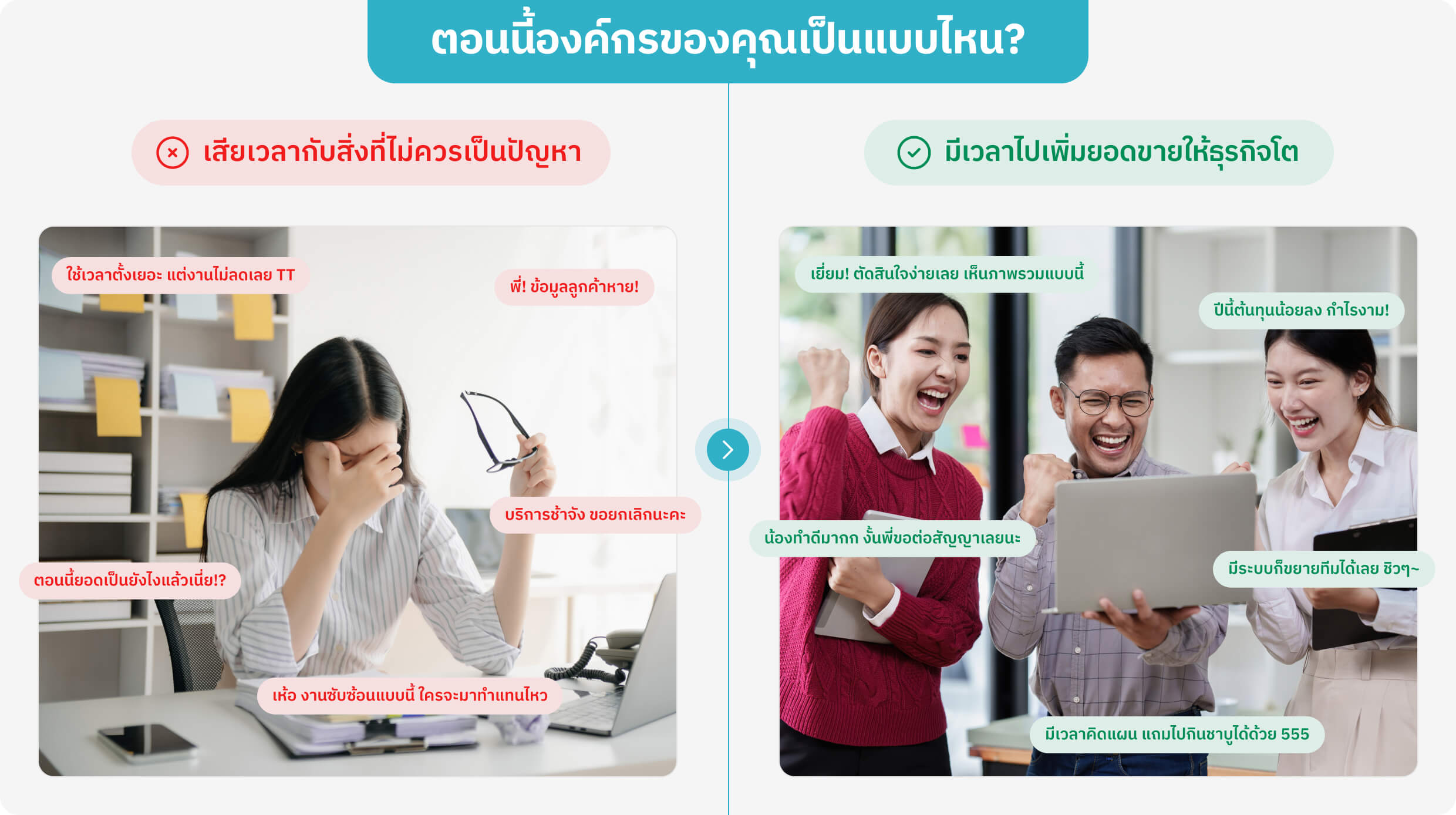 ระบบ crm ระบบจัดการลูกค้าและการขาย