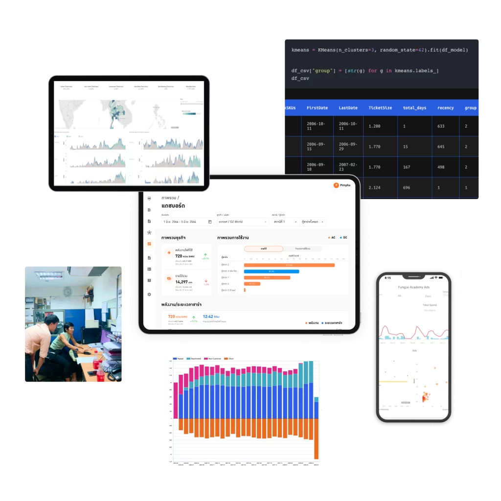 Project One Service - Data Service